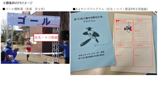 画像：募集枠のPR（ゴール横断幕、A4サイズプログラム）のイメージ画像