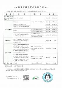 画像：最低工賃一覧の表画像（拡大画像へのリンク）