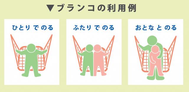 画像：使用方法の図解イラスト