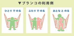 画像：使用方法の図解イラスト（拡大画像へのリンク）
