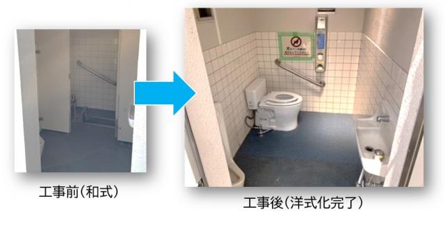 画像：トイレ個室内の様子