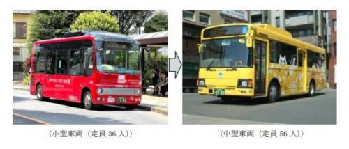 画像：車両写真（拡大画像へのリンク）