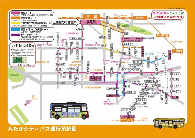 画像：みたかシティバス運行系統図