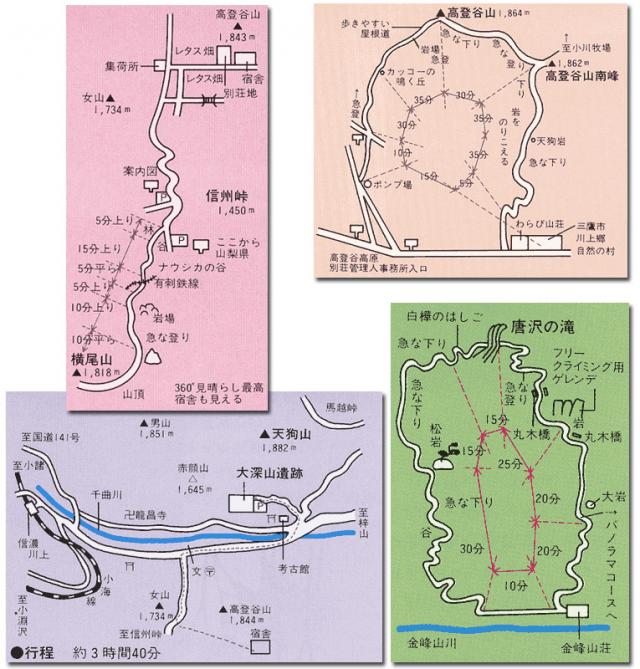 画像：地図イラスト・各コースの道順、所要時間など