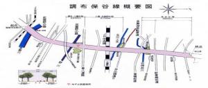 画像：調布保谷線概要図（拡大画像へのリンク）