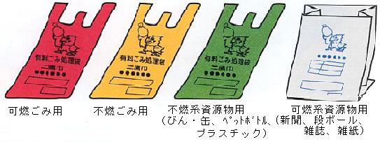 画像：事業系ごみ指定収集袋の見本