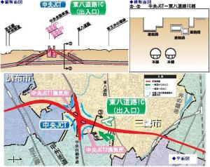 画像：平面図と断面図（三鷹市付近のみ）（拡大画像へのリンク）