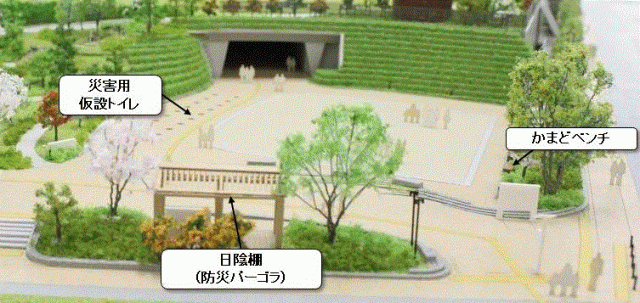 画像：防災関連設備の配置が記載された東広場のイメージ模型