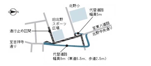 画像：北野中央通り代替道路の周辺位置図