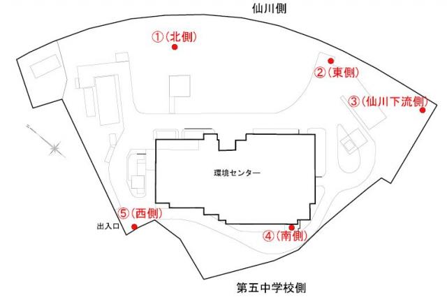 画像：観測井戸設置箇所