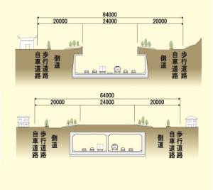 画像：参考として「対応の方針」より、外環（埼玉区間）における整備事例の図（拡大画像へのリンク）