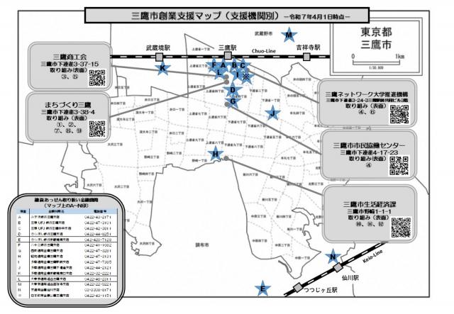 画像：三鷹市創業支援マップ（支援機関別）の画像