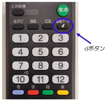 画像：dボタンの例