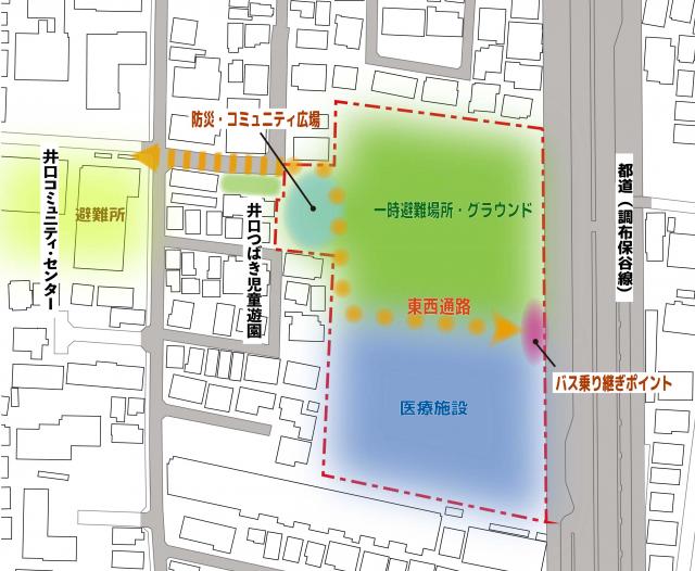 画像：土地利用のイメージ図