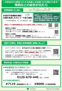 画像：（東京都作成リーフレット）「発熱などの症状が出たら（表面）」（拡大画像へのリンク）