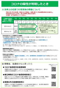 画像：（東京都作成リーフレット）「発熱などの症状が出たら（裏面）」（拡大画像へのリンク）