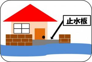 画像：止水板により浸水被害の軽減をしているイメージ図（拡大画像へのリンク）