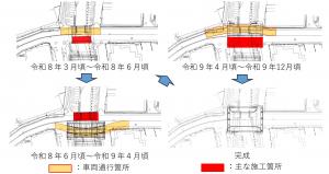 画像：工事のステップ別の切り回し道路を記載した図表（拡大画像へのリンク）