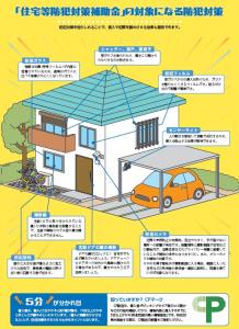 画像：補助金の対象になる防犯対策のイラスト（拡大画像へのリンク）
