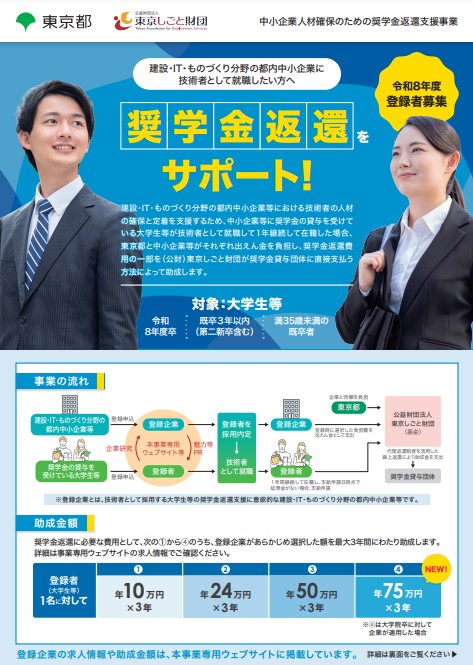 画像：チラシの画像
