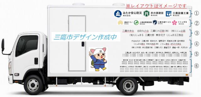 画像：車体側面掲載イメージ画像