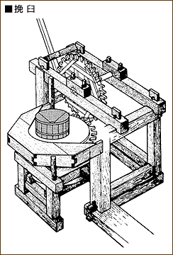 挽臼のイラスト